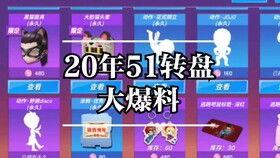 hp最新转盘服装爆料,时尚与魔法的完美融合