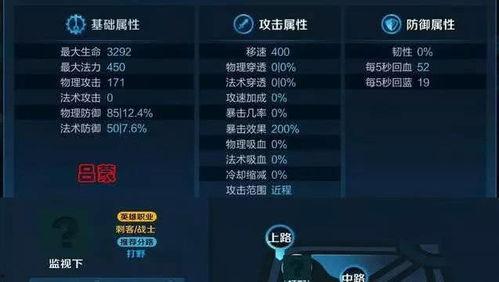 王者未来英雄爆料最新,神秘新角色即将登场,战力升级引期待